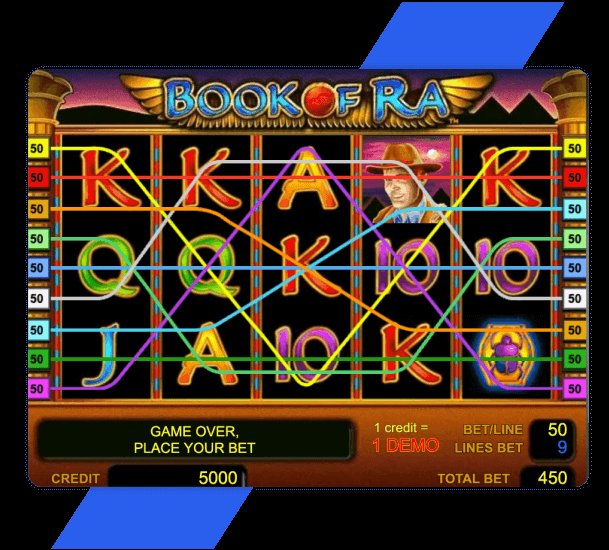 Porovnání Book of Ra s jinými populárními automaty, book of ra